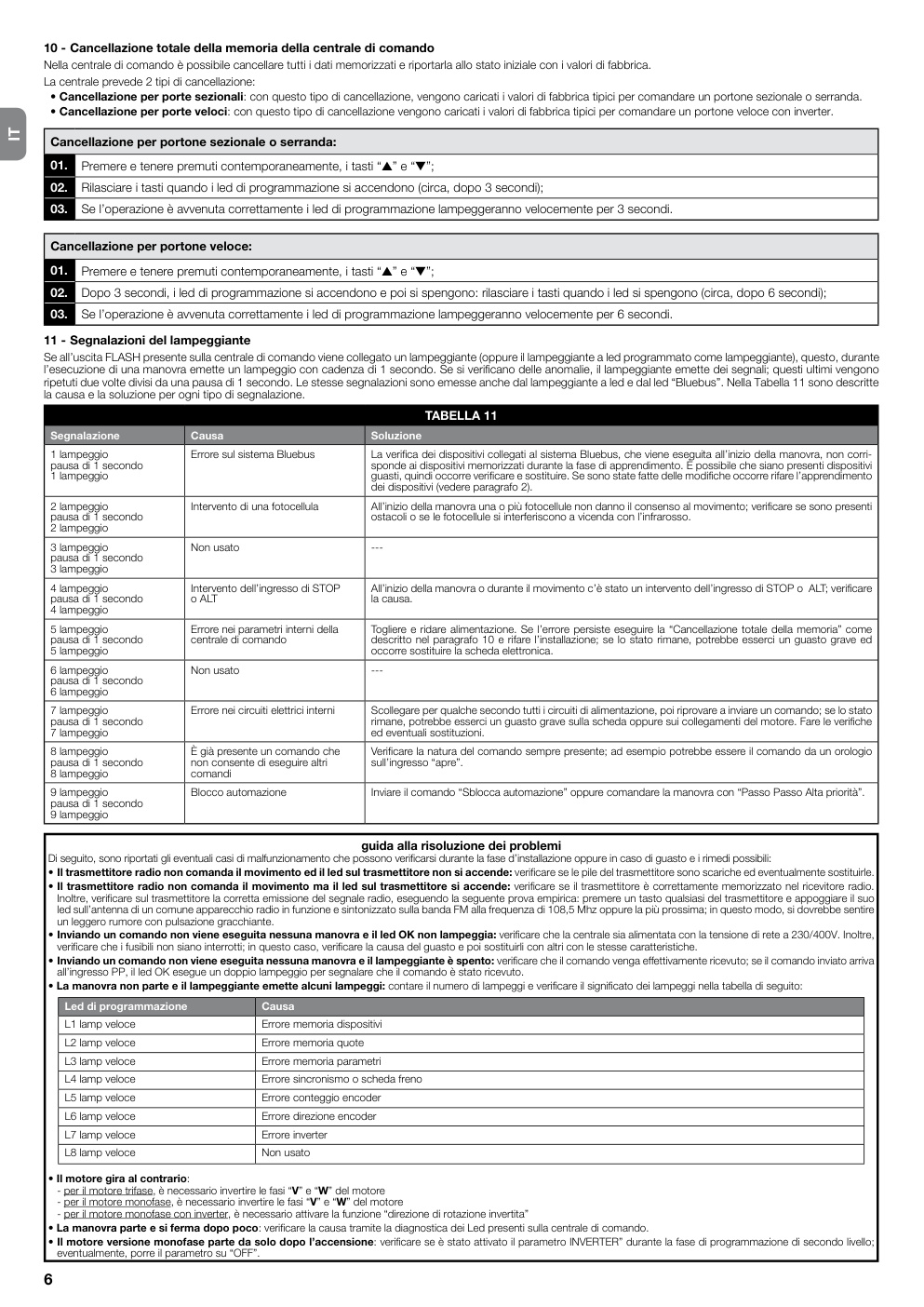 Aperçu de la page 10