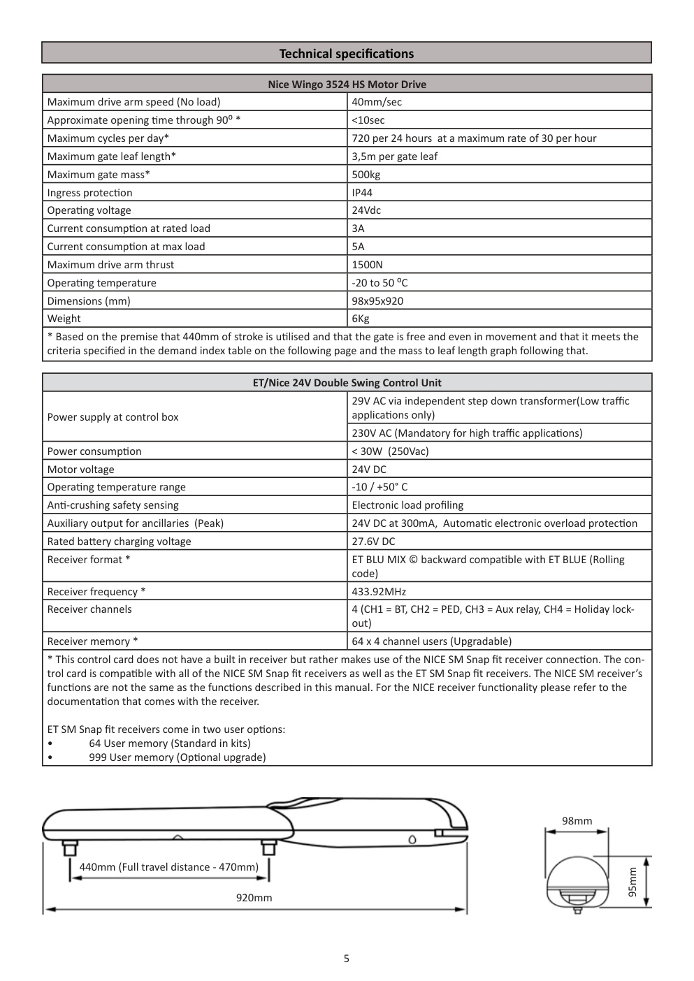 Aperçu de la page 5