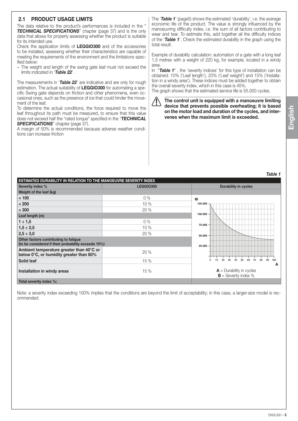 Aperçu de la page 5