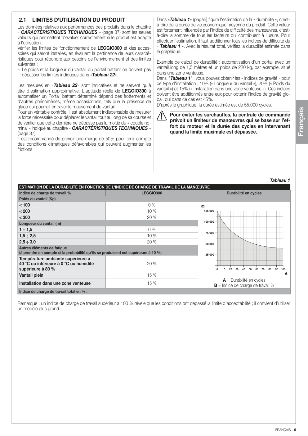 Aperçu de la page 5