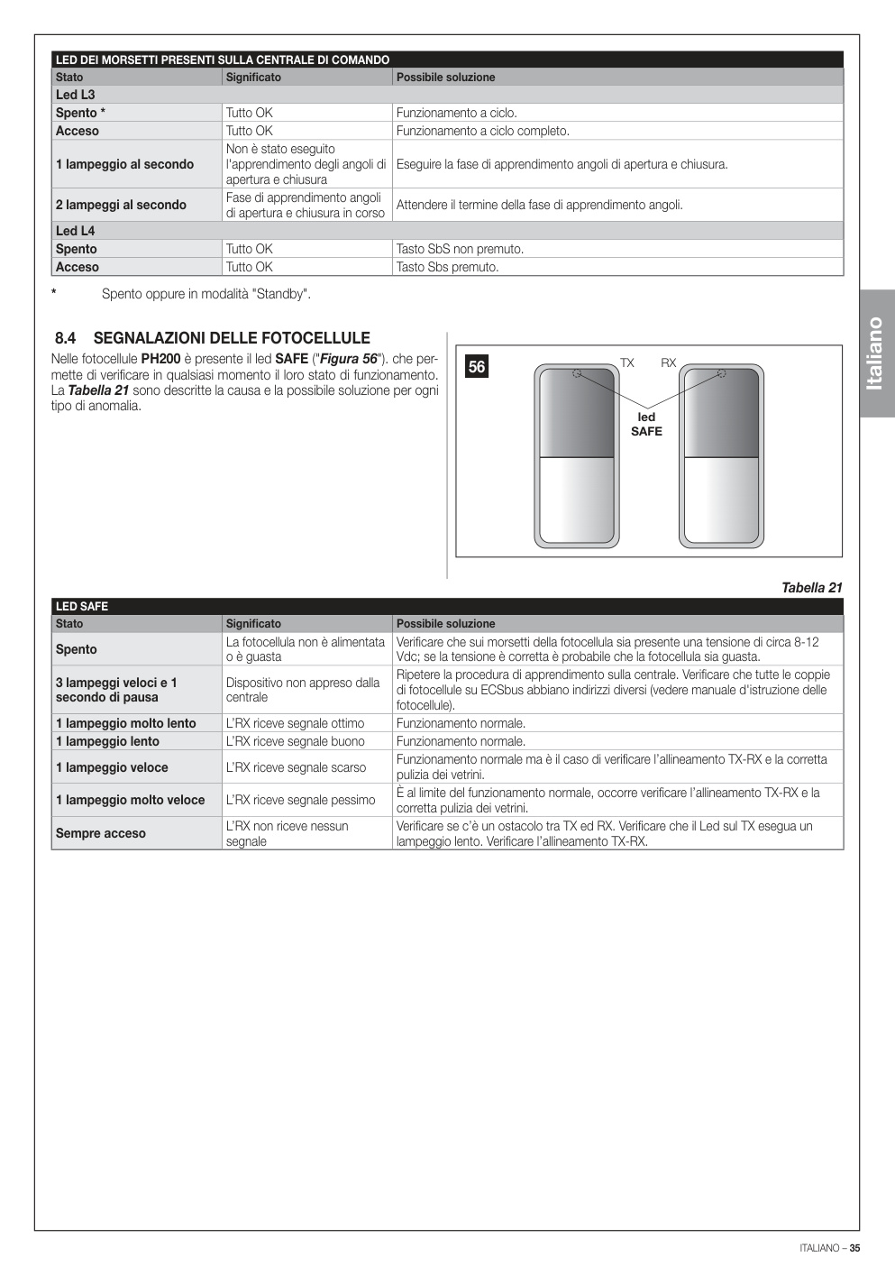 Aperçu de la page 35