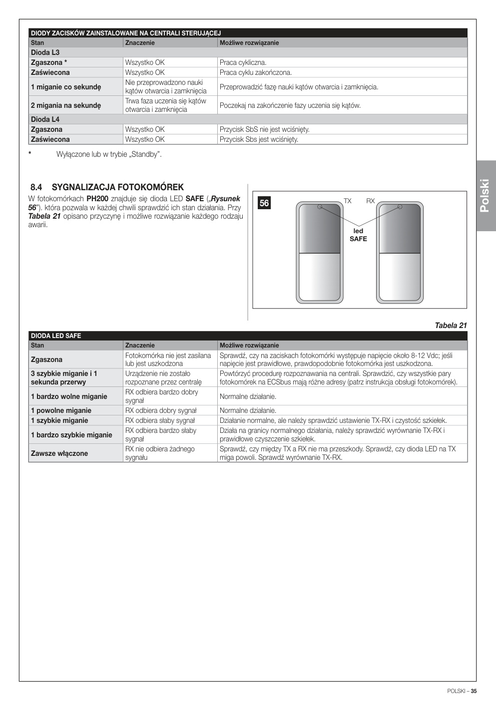 Aperçu de la page 35