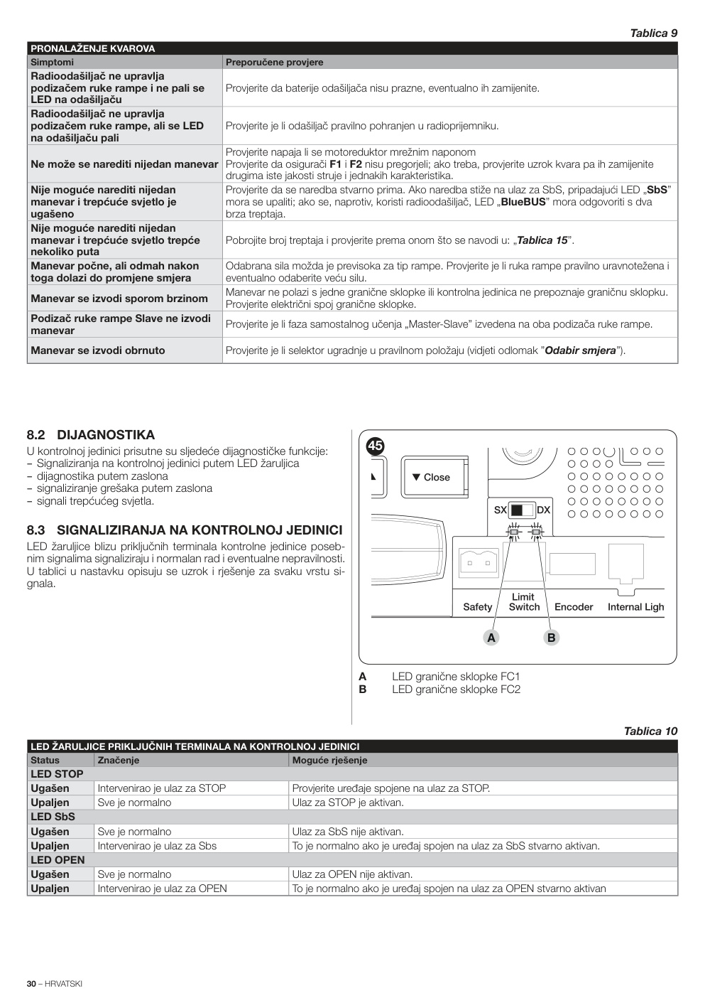 Aperçu de la page 30