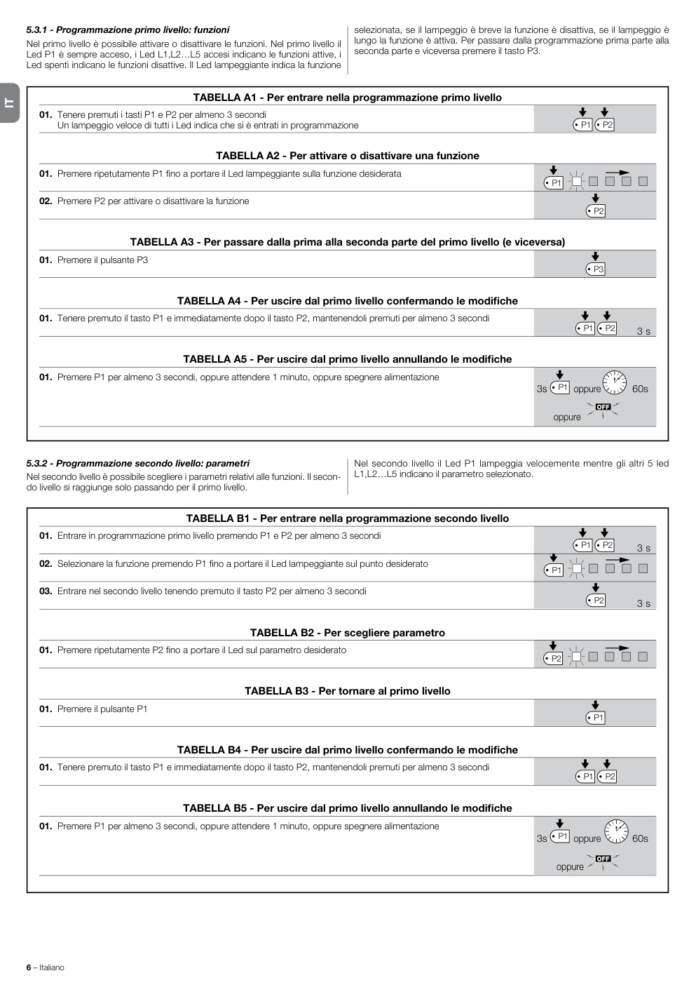 Aperçu de la page 20