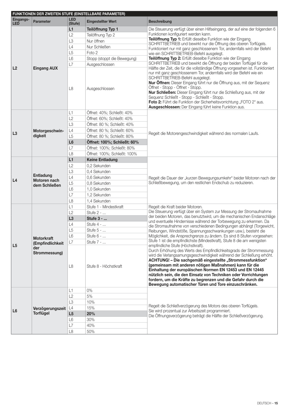Aperçu de la page 15