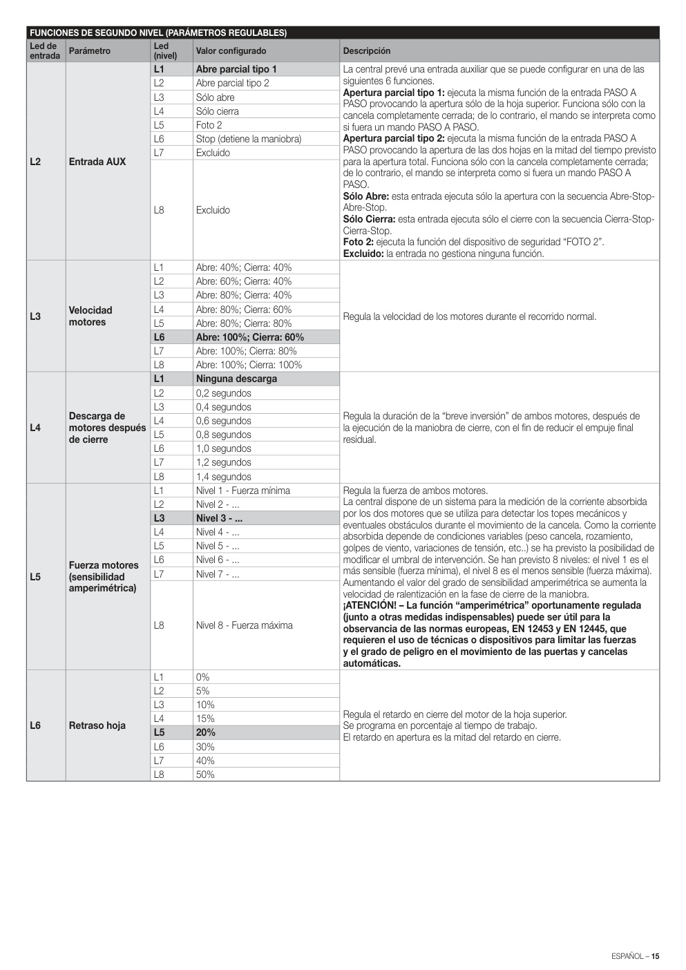 Aperçu de la page 15