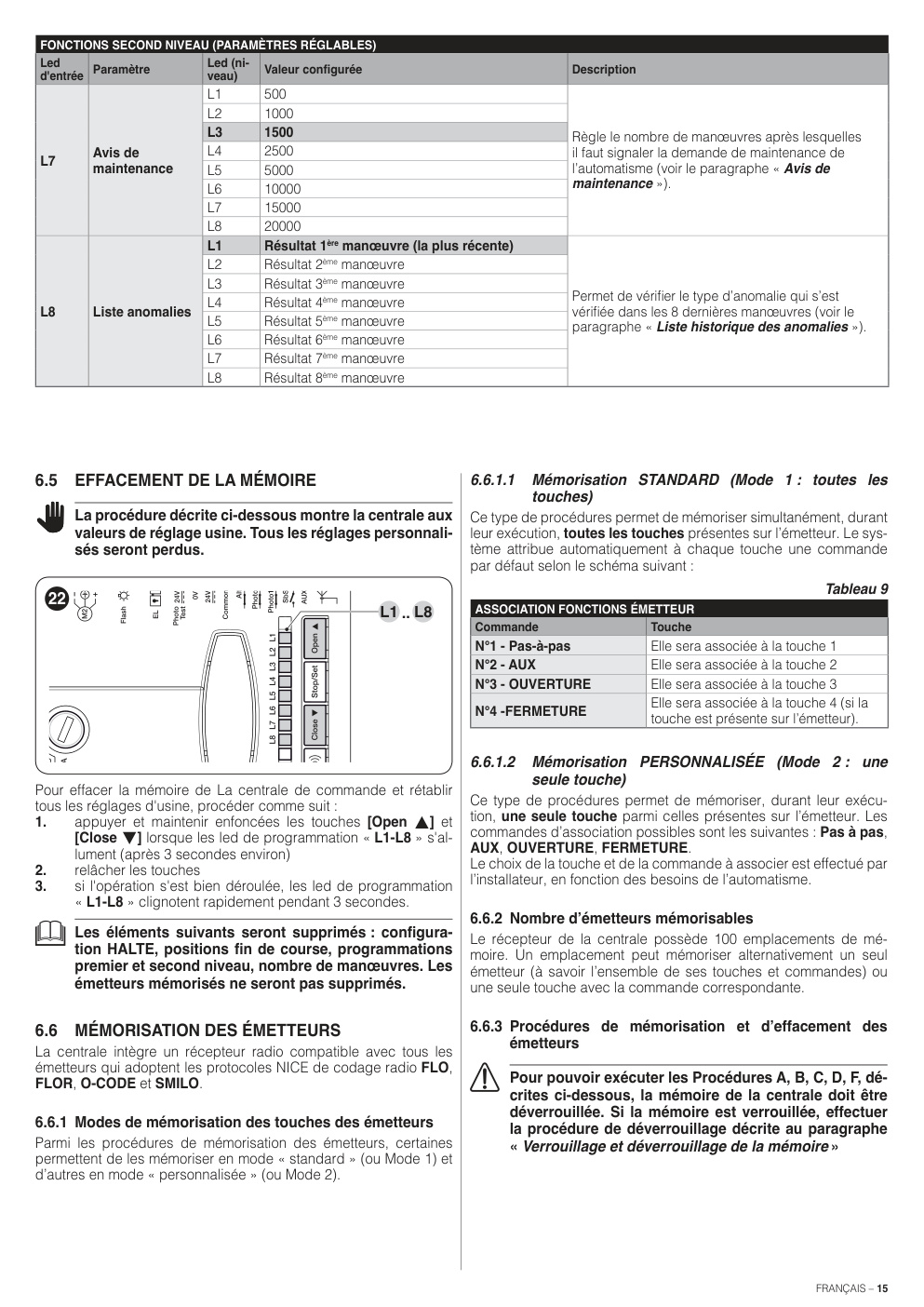 Aperçu de la page 15