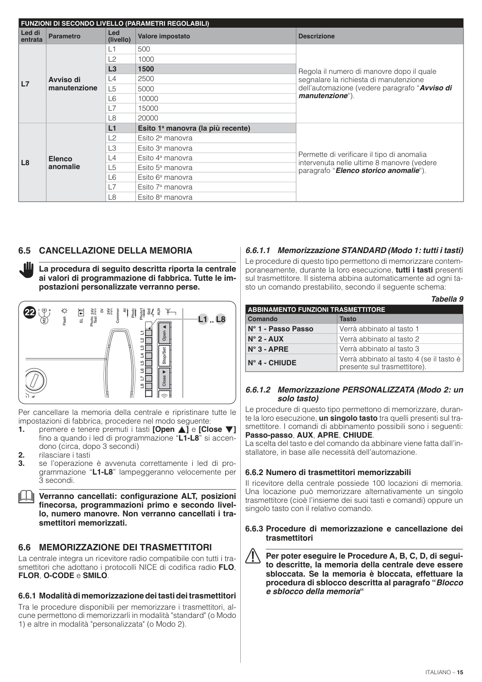 Aperçu de la page 15
