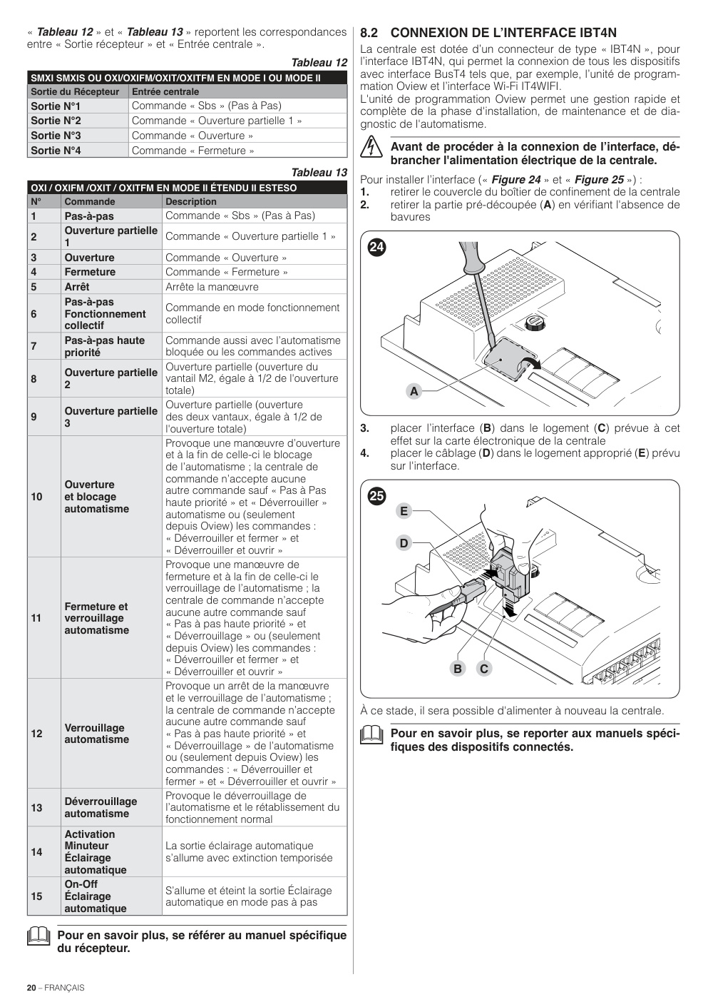 Aperçu de la page 20