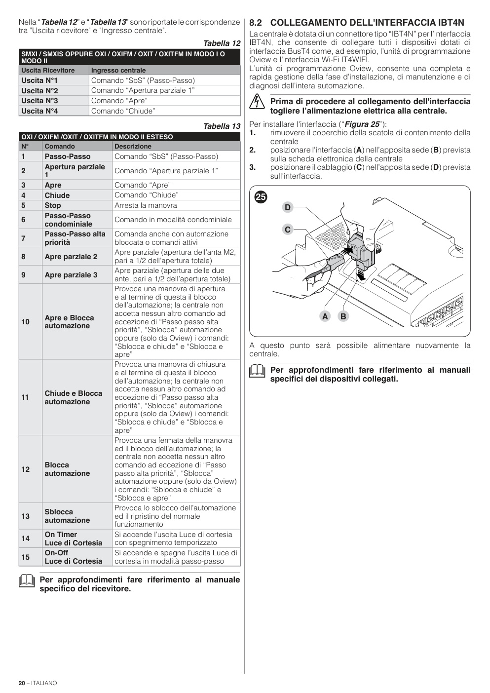 Aperçu de la page 20