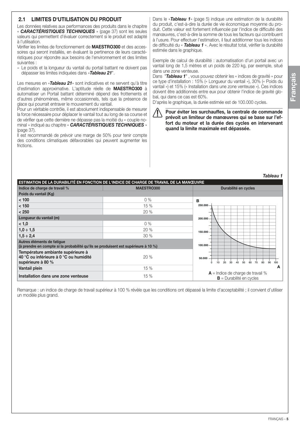 Aperçu de la page 5