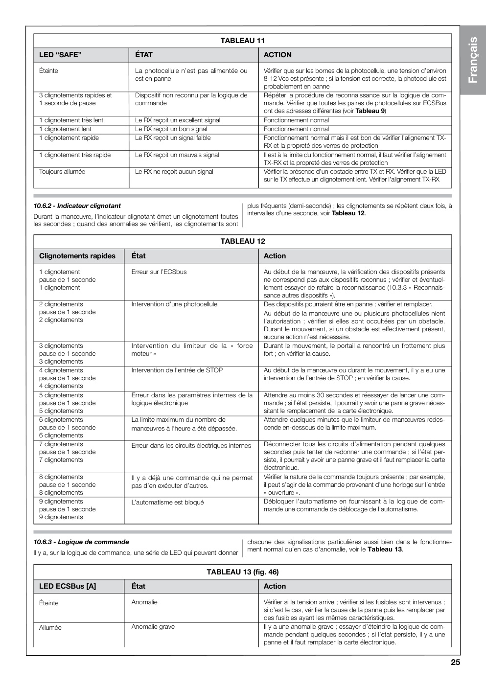 Aperçu de la page 25