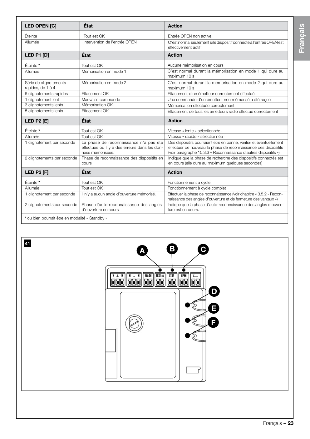 Aperçu de la page 25