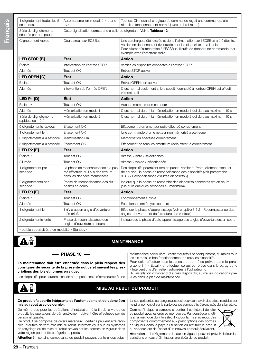 Aperçu de la page 30