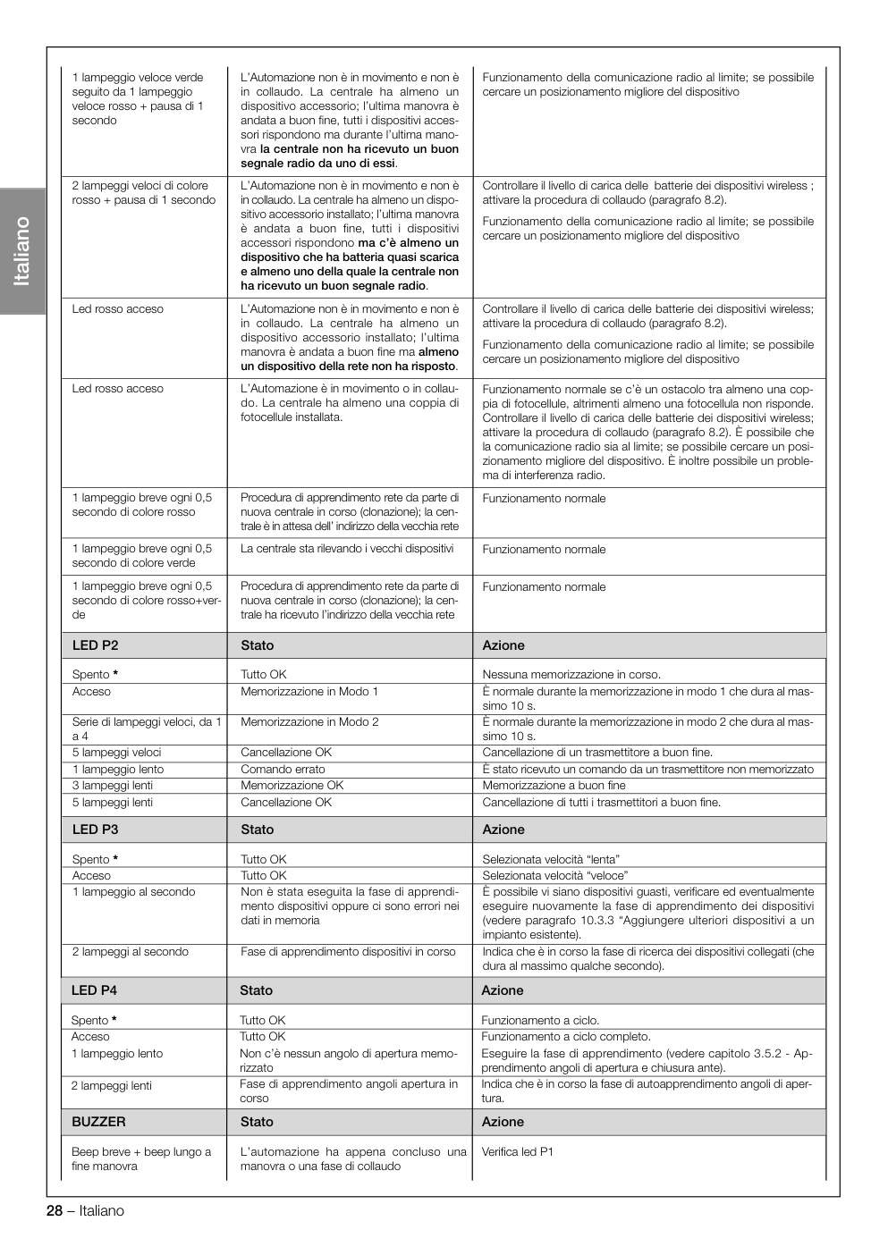 Aperçu de la page 30