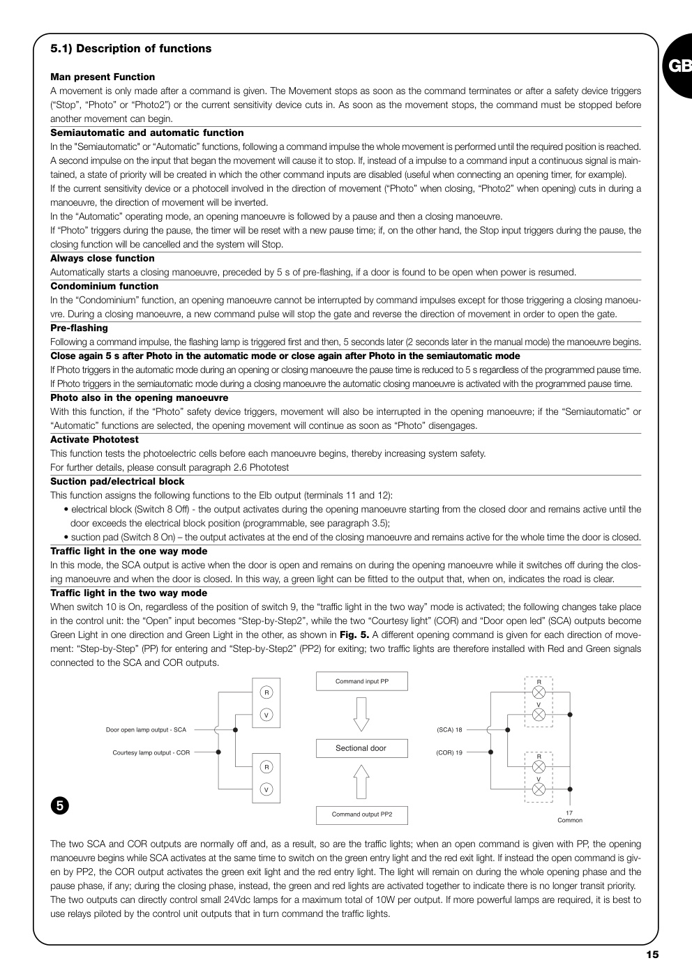 Aperçu de la page 15