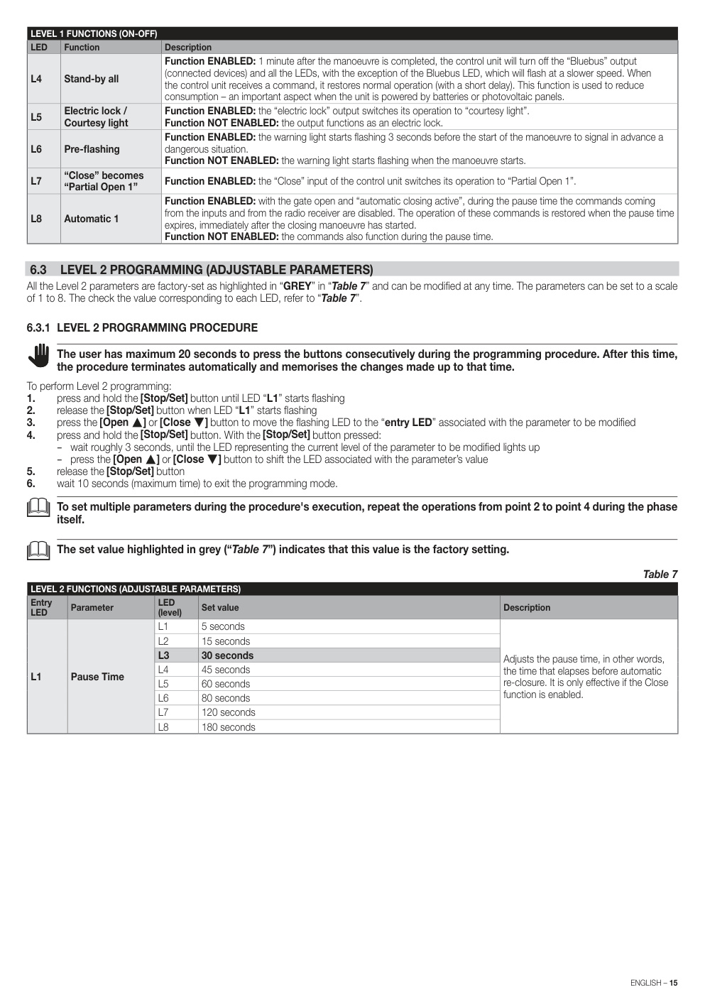 Aperçu de la page 15