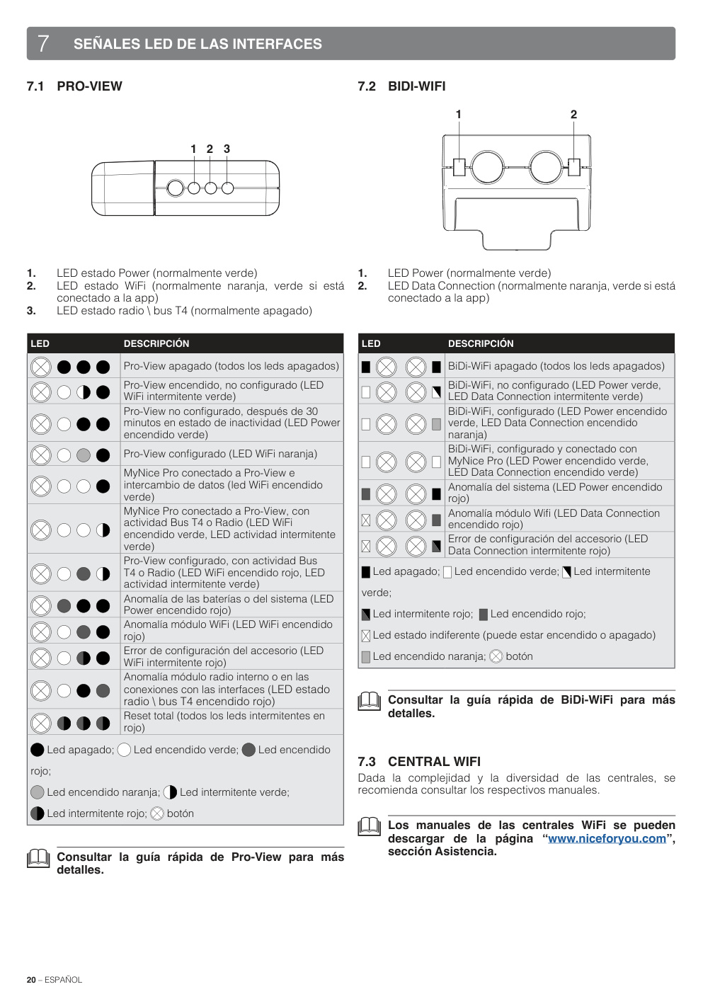Aperçu de la page 20