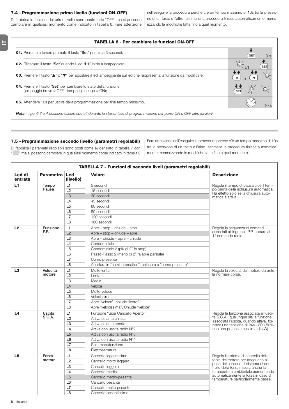 Aperçu de la page 30