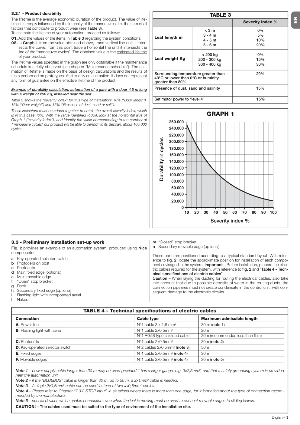 Aperçu de la page 5