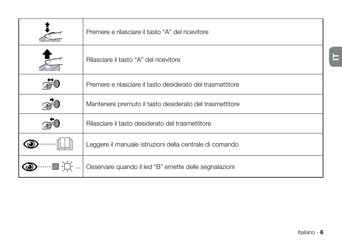 Aperçu de la page 25