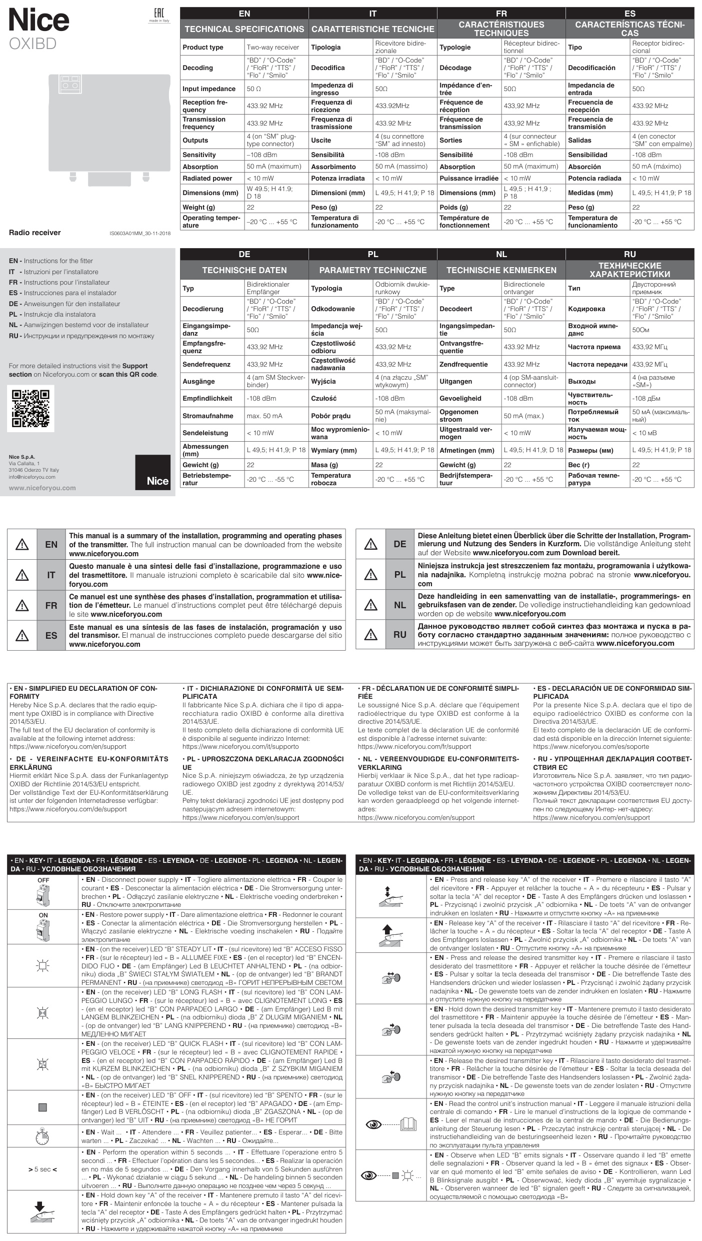 Première page de NICE OXIBD EN 2