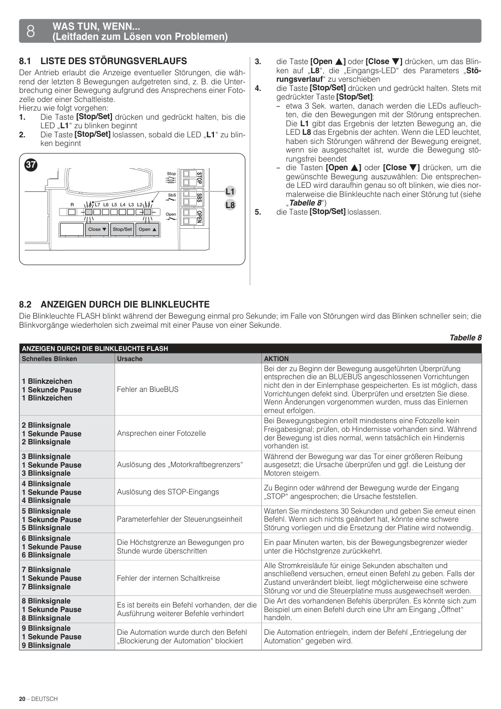 Aperçu de la page 20