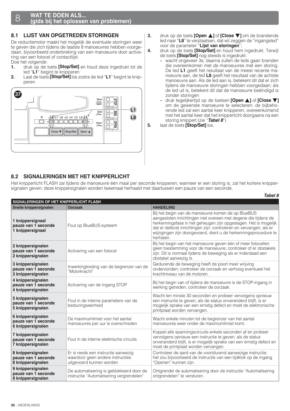 Aperçu de la page 20