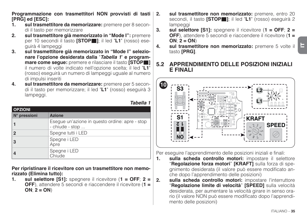 Aperçu de la page 35