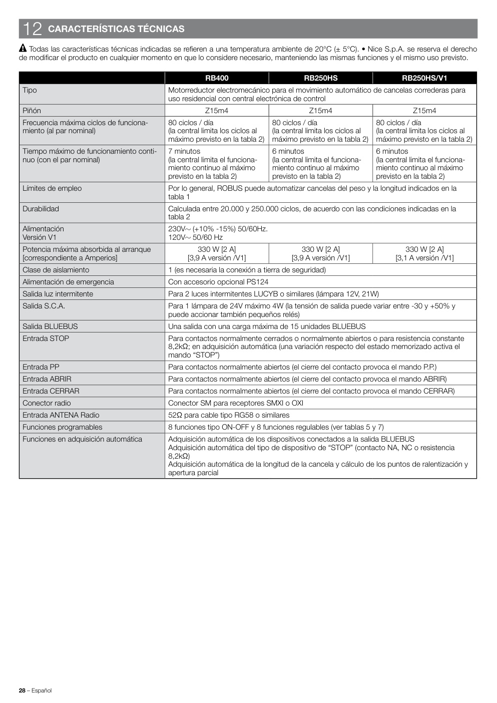 Aperçu de la page 30