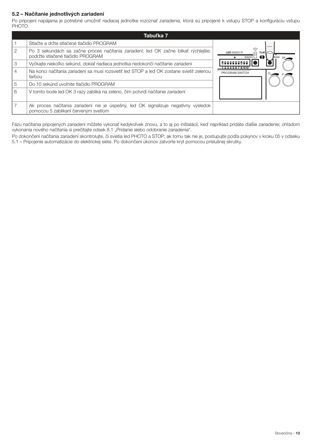 Aperçu de la page 15
