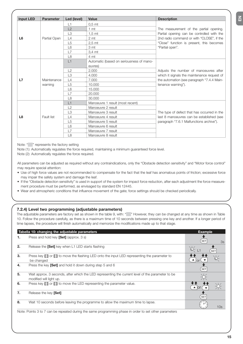 Aperçu de la page 15