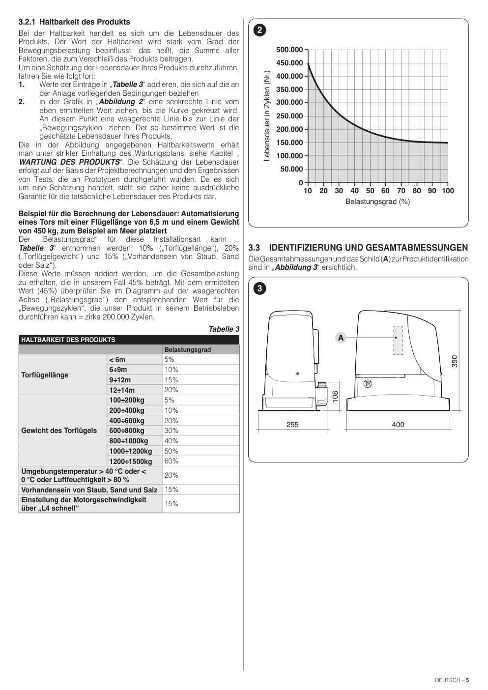 Aperçu de la page 5