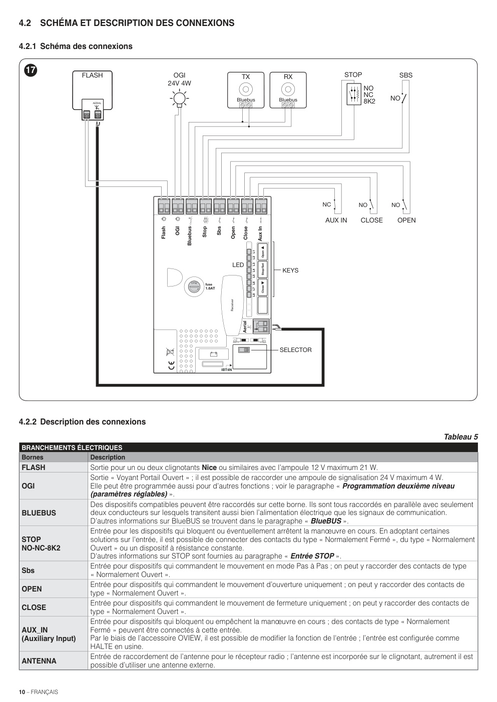 Aperçu de la page 10