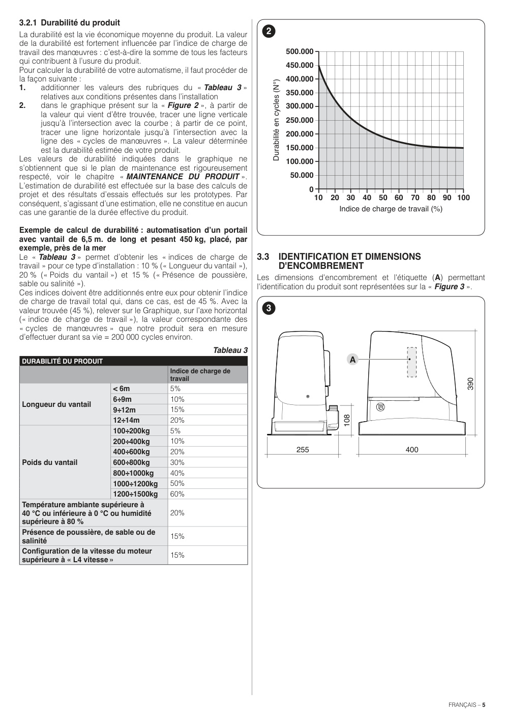 Aperçu de la page 5