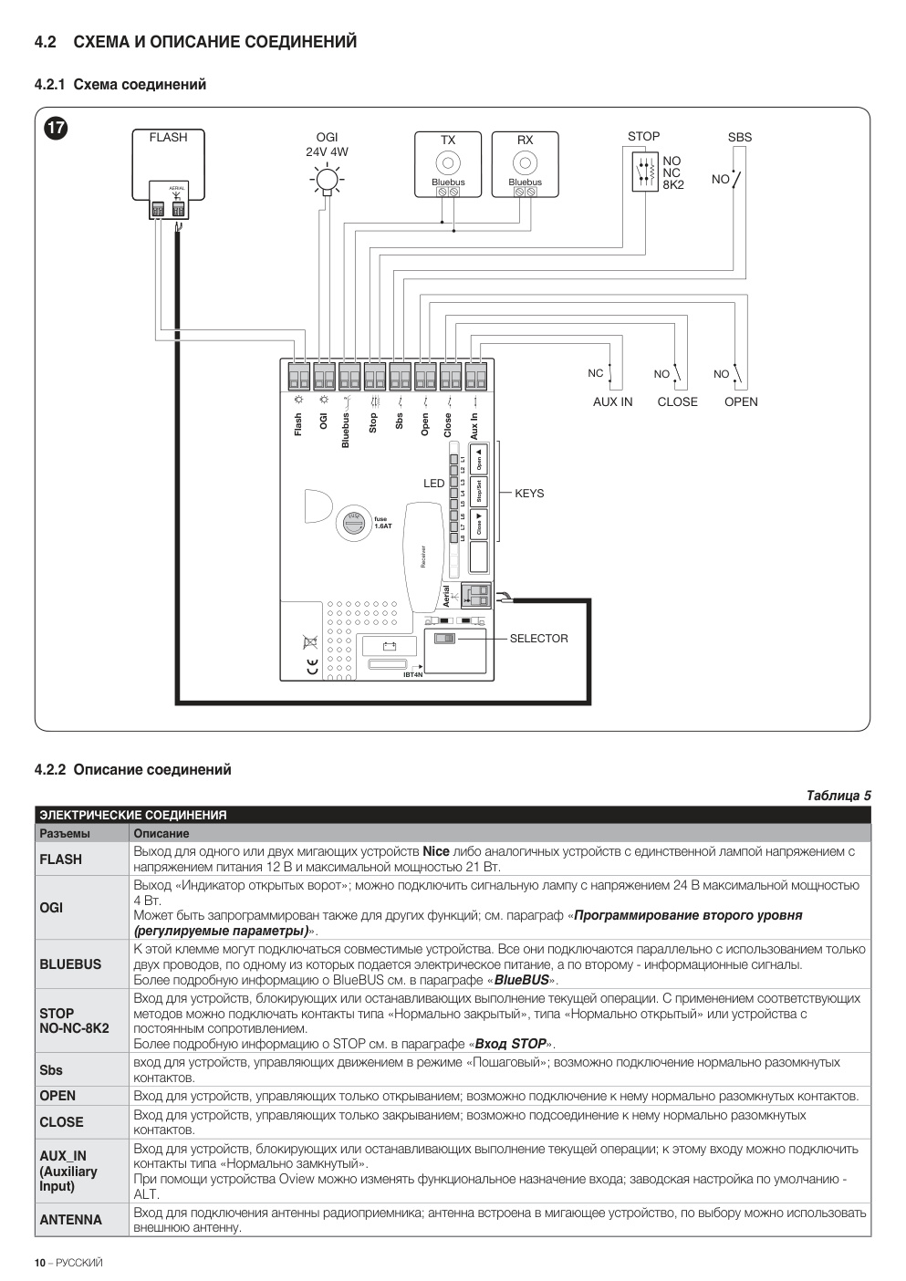 Aperçu de la page 10