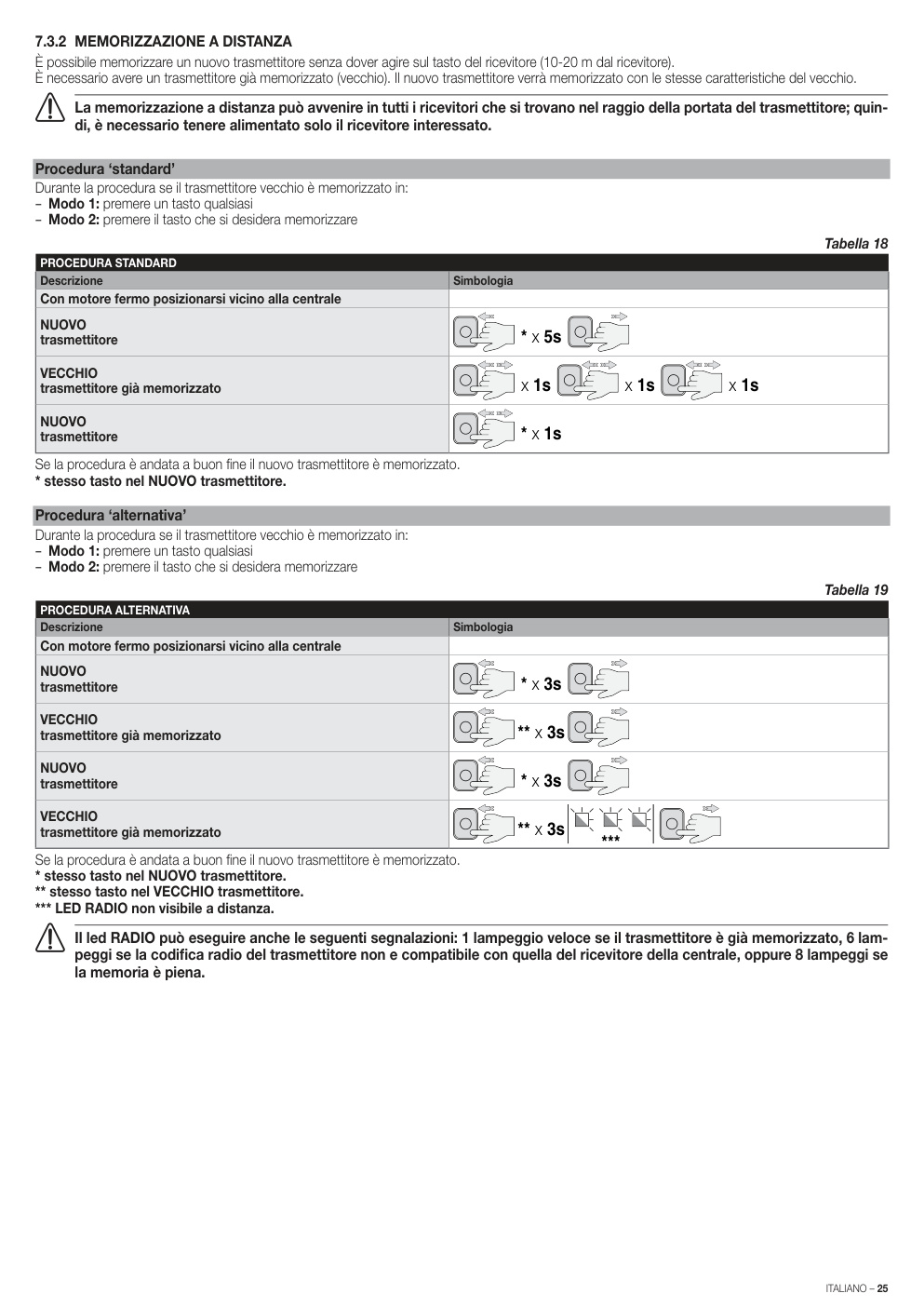 Aperçu de la page 25