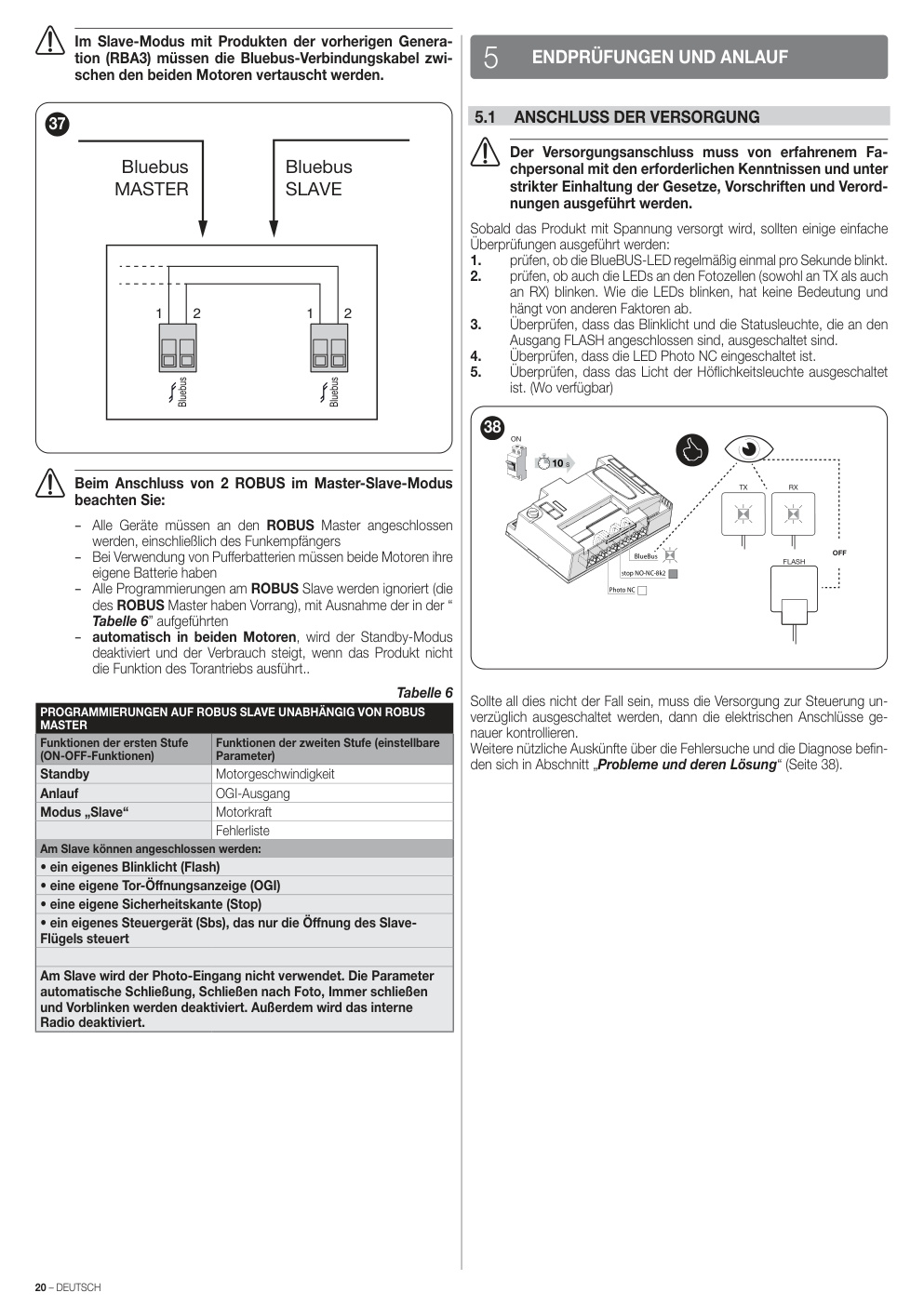 Aperçu de la page 20