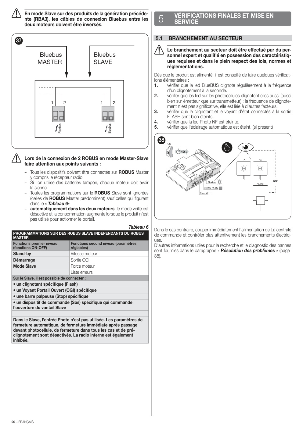 Aperçu de la page 20