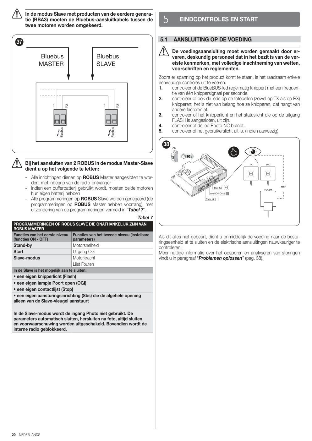 Aperçu de la page 20