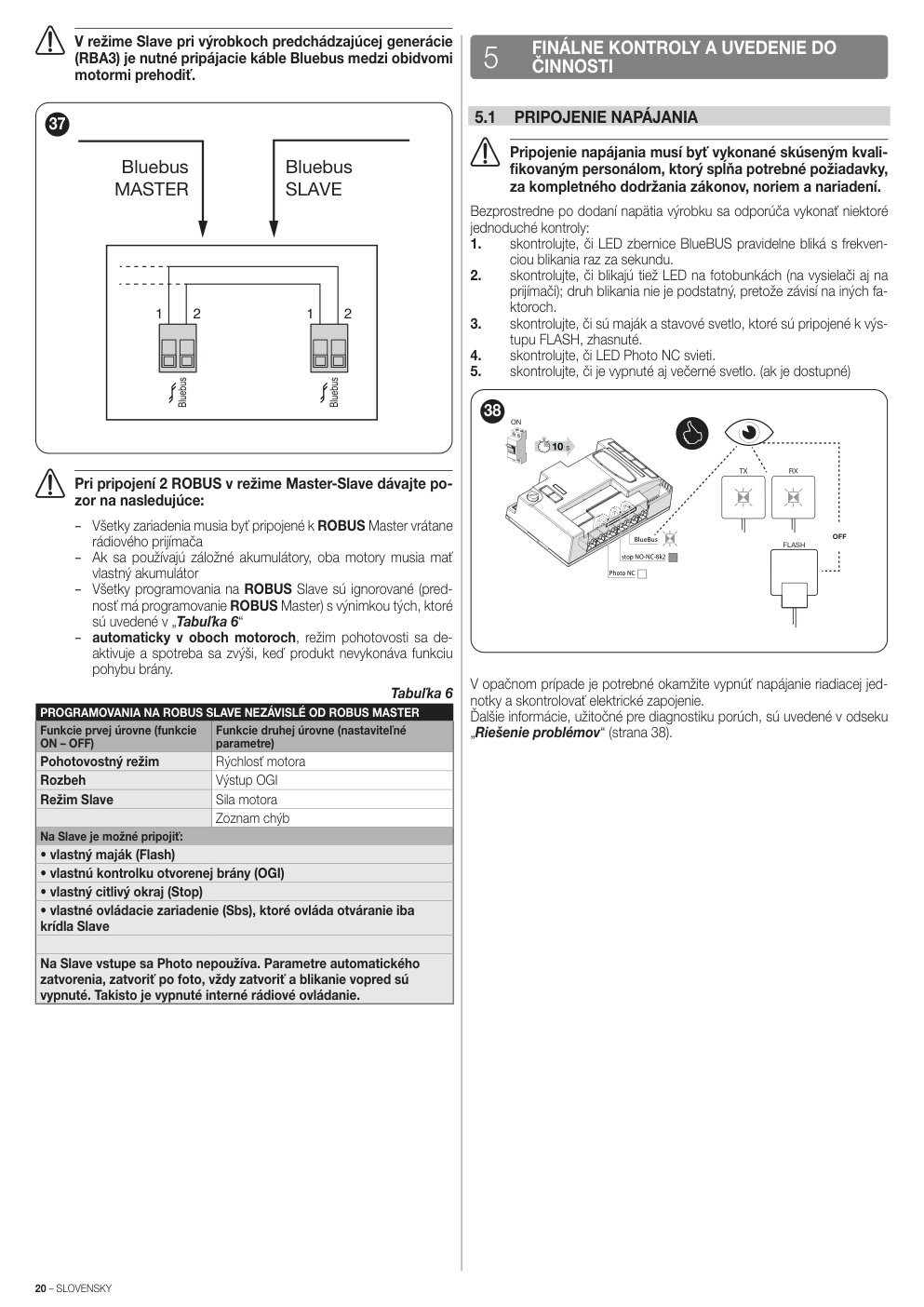 Aperçu de la page 20