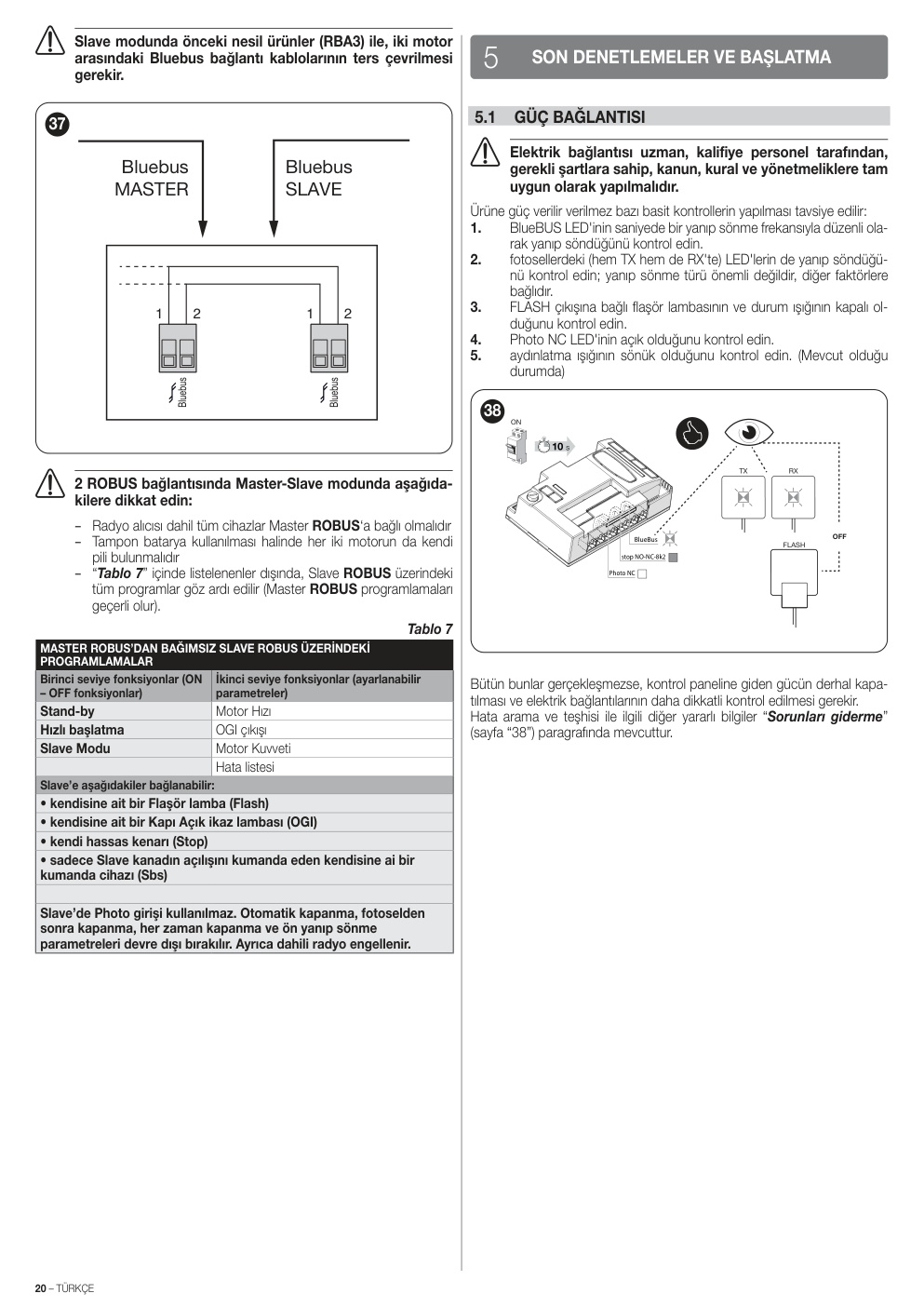 Aperçu de la page 20