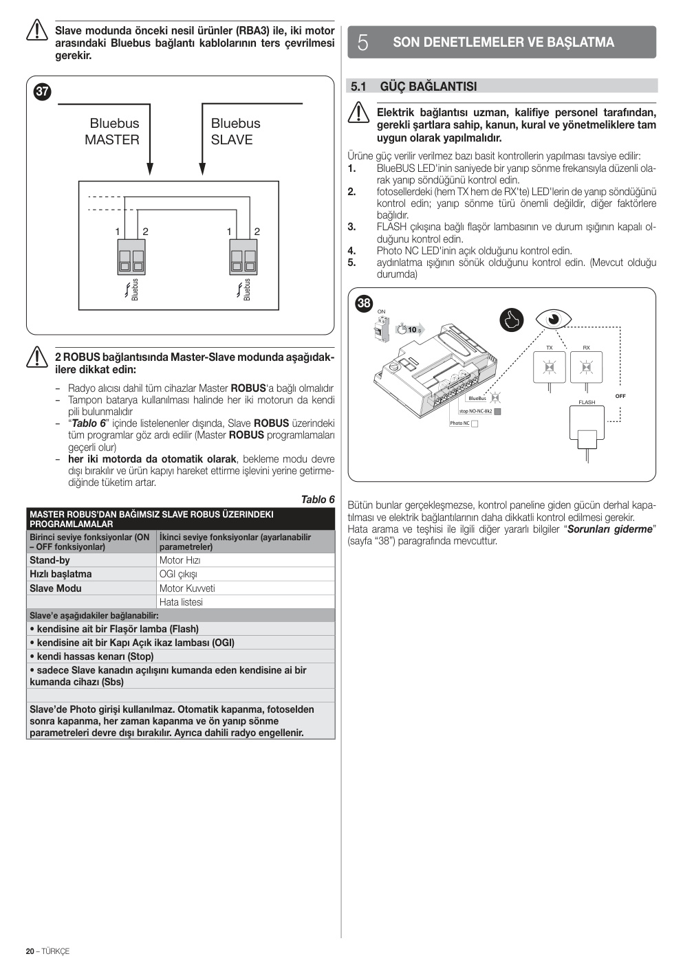 Aperçu de la page 20