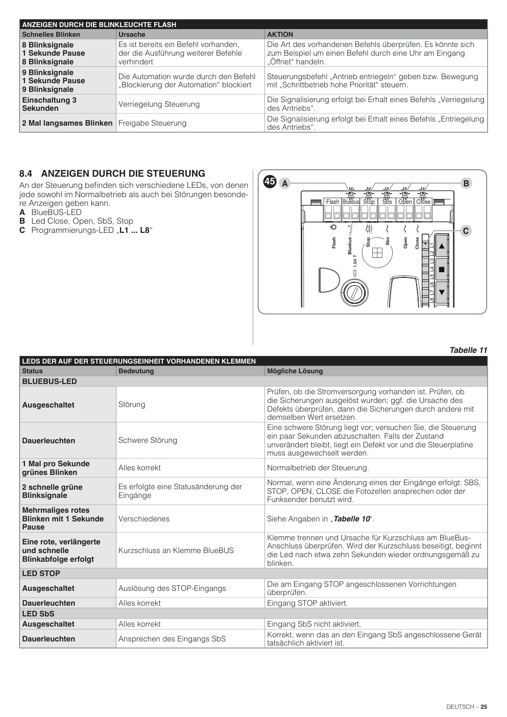 Aperçu de la page 25