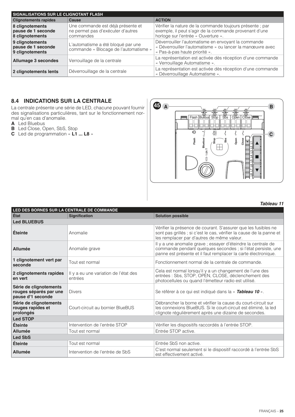 Aperçu de la page 25