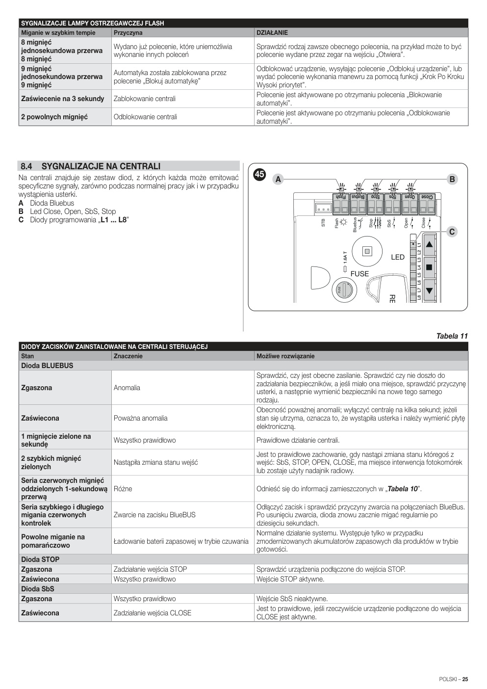 Aperçu de la page 25