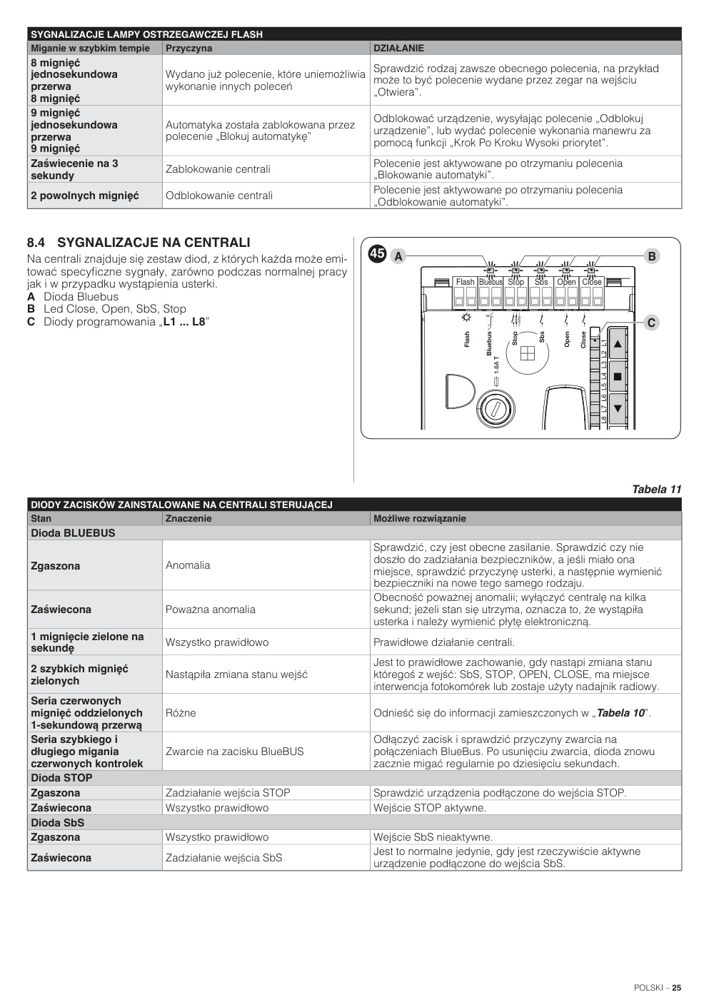 Aperçu de la page 25