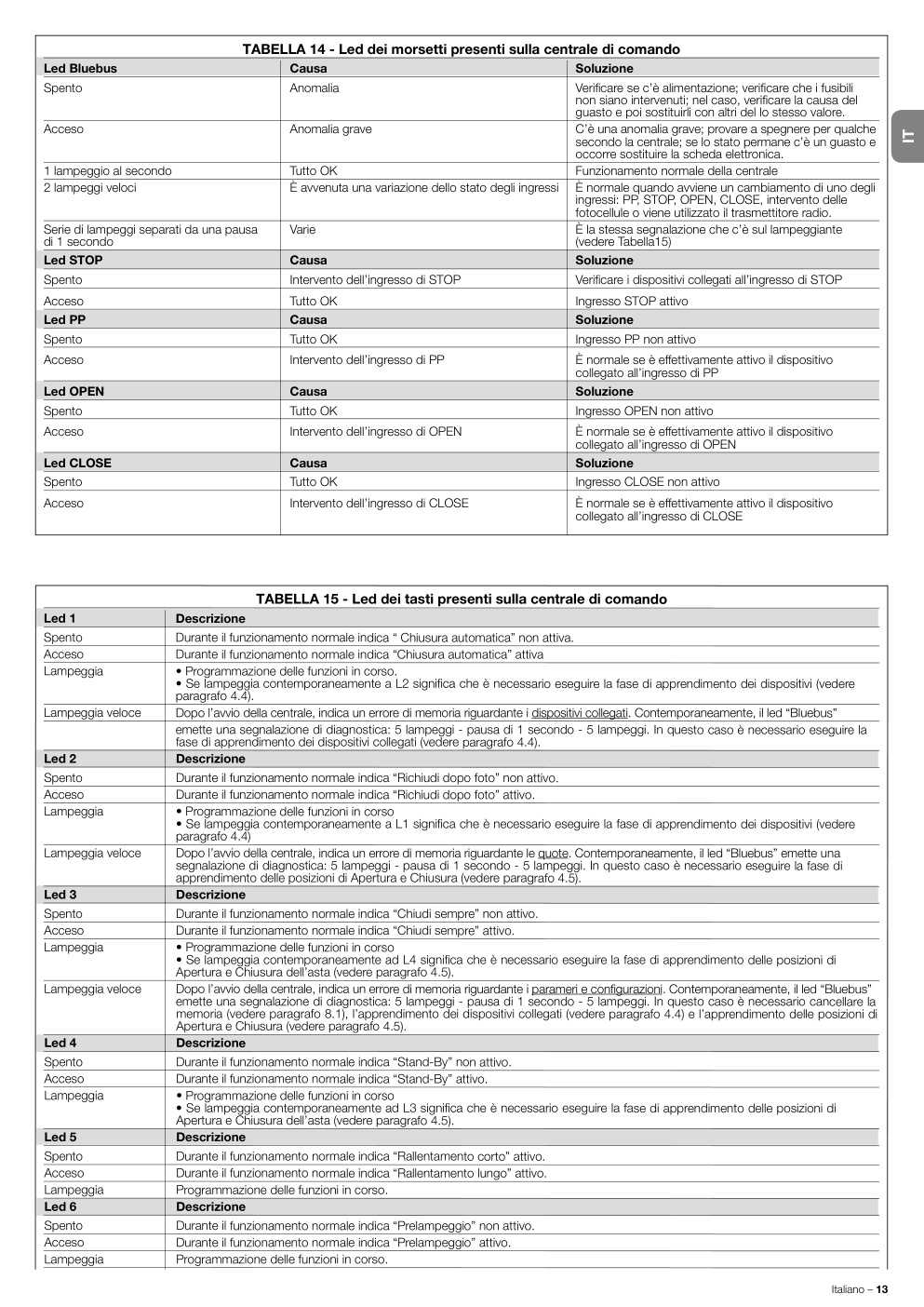 Aperçu de la page 35