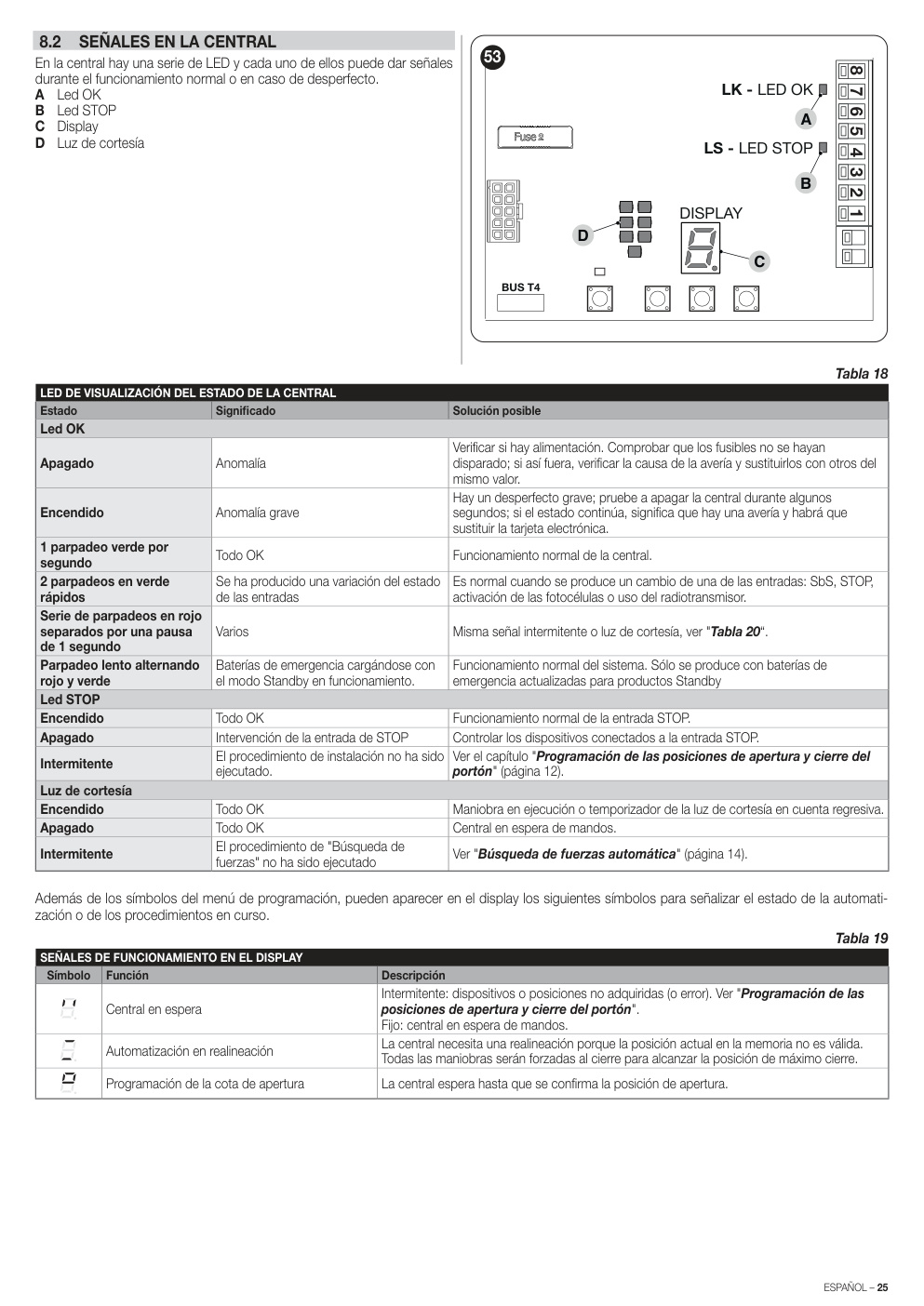 Aperçu de la page 25