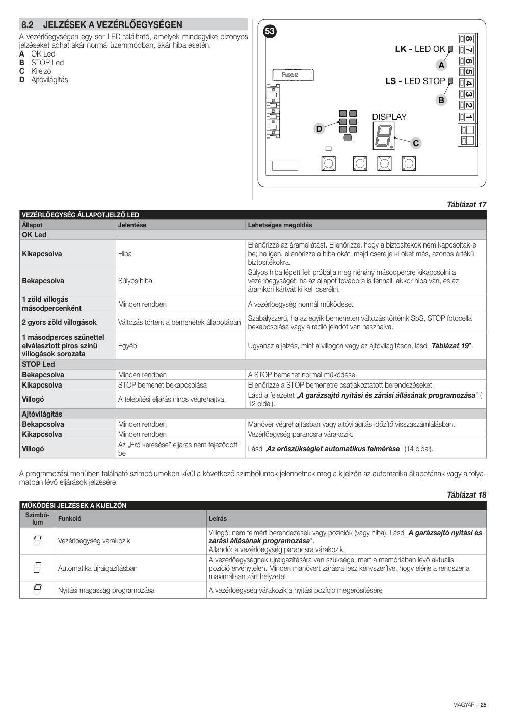 Aperçu de la page 25